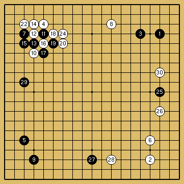 棋譜解説図（数字、記号入り）