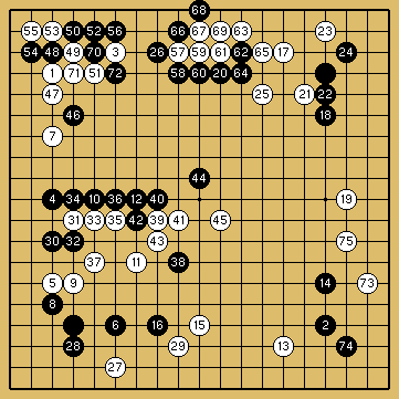 棋譜解説図（数字、記号入り）