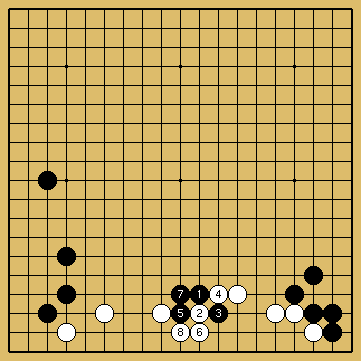 棋譜解説図（数字、記号入り）