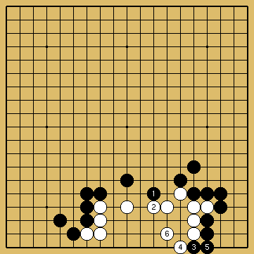 棋譜解説図（数字、記号入り）