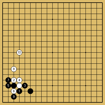 棋譜解説図（数字、記号入り）