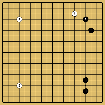 棋譜解説図（数字、記号入り）