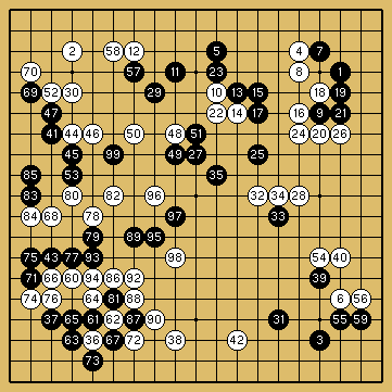 棋譜解説図（数字、記号入り）