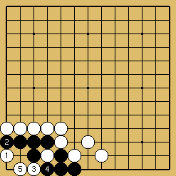 棋譜解説図（数字、記号入り）