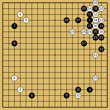 棋譜解説図（数字、記号入り）