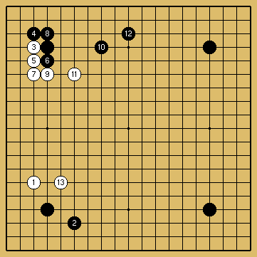 棋譜解説図（数字、記号入り）