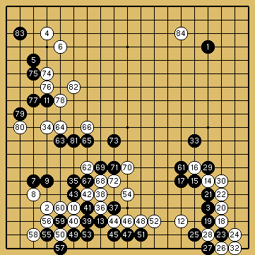 棋譜解説図（数字、記号入り）