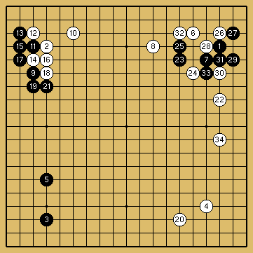 棋譜解説図（数字、記号入り）