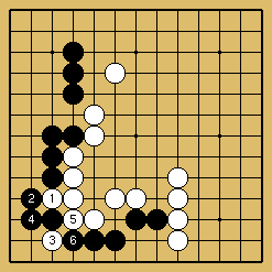 棋譜解説図（数字、記号入り）