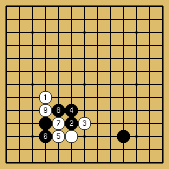 棋譜解説図（数字、記号入り）