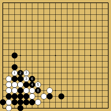 棋譜解説図（数字、記号入り）