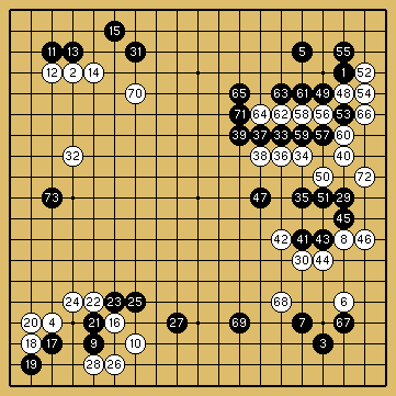 棋譜解説図（数字、記号入り