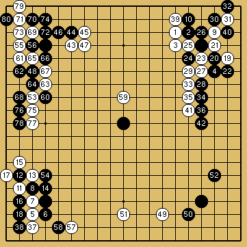 棋譜解説図（数字、記号入り）