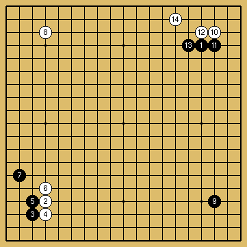 棋譜解説図（数字、記号入り）