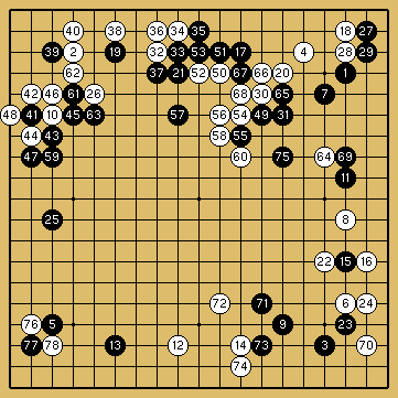 棋譜解説図（数字、記号入り）