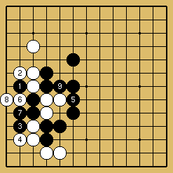 棋譜解説図（数字、記号入り）