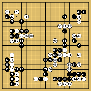 棋譜解説図（数字、記号入り）