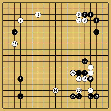 棋譜解説図（数字、記号入り）