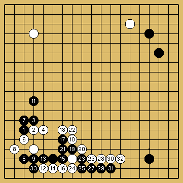 棋譜解説図（数字、記号入り）