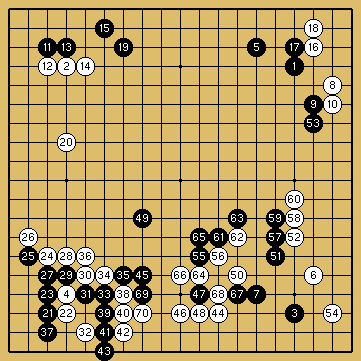 棋譜解説図（数字、記号入り）