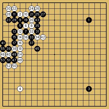 棋譜解説図（数字、記号入り）