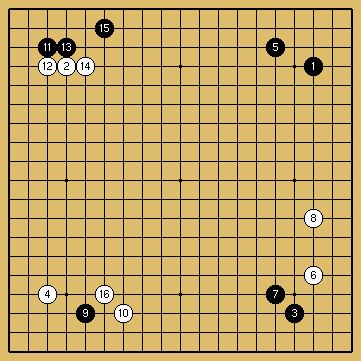 棋譜解説図（数字、記号入り