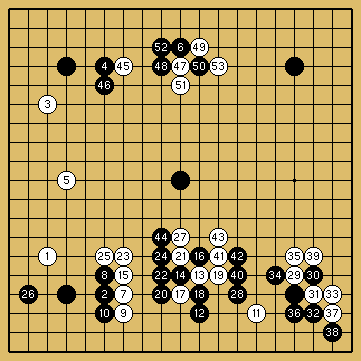 棋譜解説図（数字、記号入り）