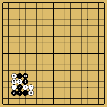 棋譜解説図（数字、記号入り）