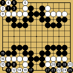 棋譜解説（数字、記号入り）