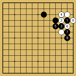 棋譜解説図（数字、記号入り）