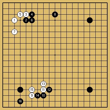 棋譜解説図（数字、記号入り）