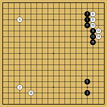 棋譜解説図(数字、記号入り) 棋譜解説図(数字、記号入り)