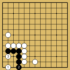 棋譜解説図（数字、記号入り）