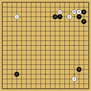 棋譜解説図（数字、記号入り）