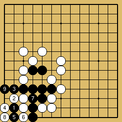 棋譜解説図（数字、記号入り）