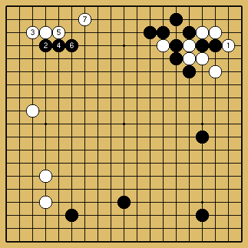 棋譜解説図（数字、記号入り）