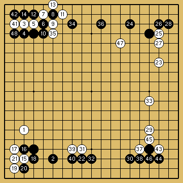 棋譜解説（数字、記号入り）