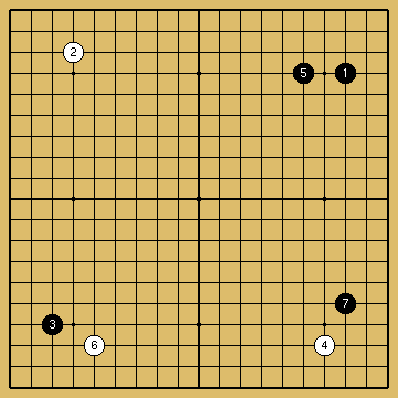 棋譜解説図（数字、記号入り）