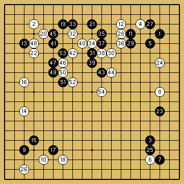 棋譜解説（数字、記号入り）