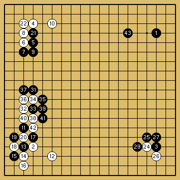 棋譜解説図（数字、記号入り）