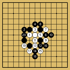 棋譜解説図(数字、記号入り) 棋譜解説図(数字、記号入り)