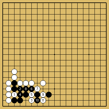 棋譜解説図（数字、記号入り）