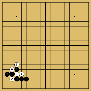 棋譜解説図（数字、記号入り）