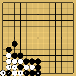 棋譜解説図（数字、記号入り）