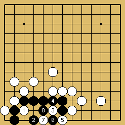 棋譜解説図（数字、記号入り）