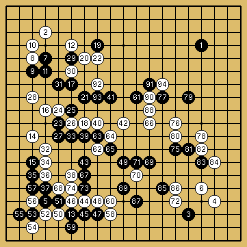 棋譜解説図（数字、記号入り）