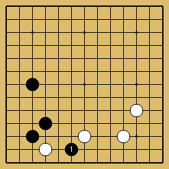 棋譜解説図（数字、記号入り）