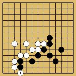 棋譜解説図（数字、記号入り）