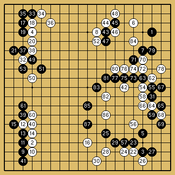 棋譜解説図（数字、記号入り）