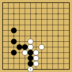 棋譜解説図（数字、記号入り）